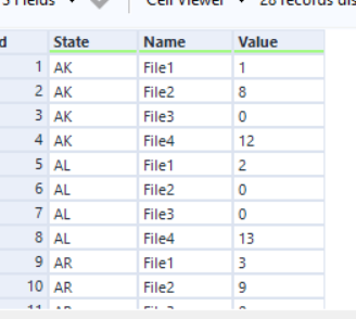 Solved: Create a table out of a matrix - Alteryx Community