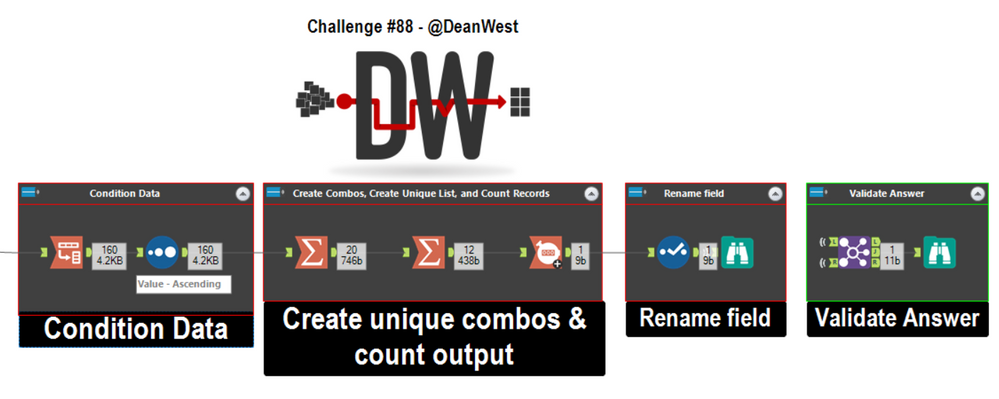 challenge_88_solution_DeanWest-snippet.png