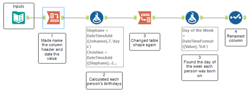 Challenge 258 SS.png