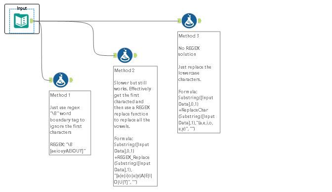 Alteryx Challange #259.JPG