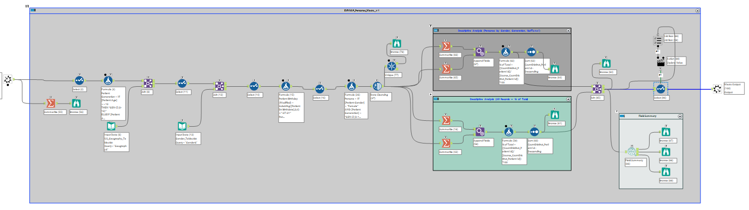 Solved Macro Interface Tools Alteryx Community 0620