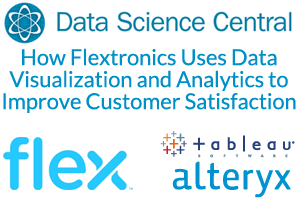 Join us for a live webinar!  Hear how Flex (Flextronics) improves customer satisfaction