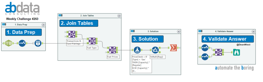 challenge_260_solution_DeanWest-snippet.png