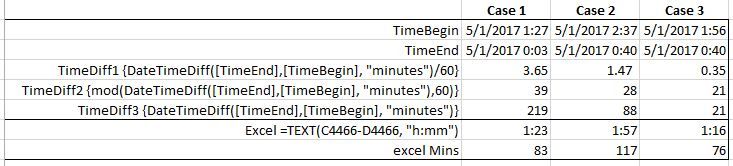 DateTimeDiff_Examples.JPG