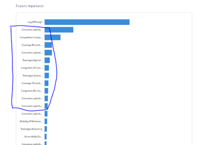 Export Feature Importance List.PNG