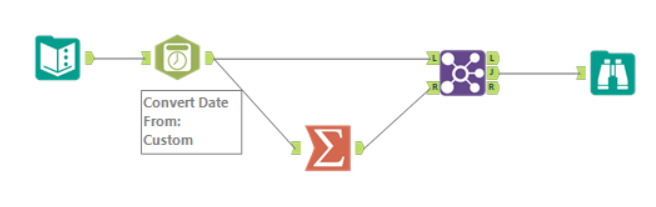 solved-remove-rows-based-on-date-information-alteryx-community