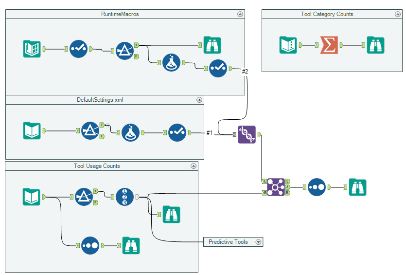 ToolPosterWorkflow.png