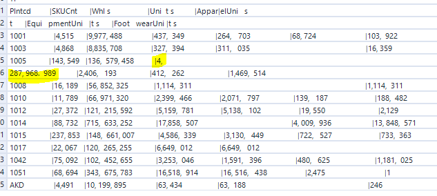 Solved Pdf Input Parsing Issue Alteryx Community 1856