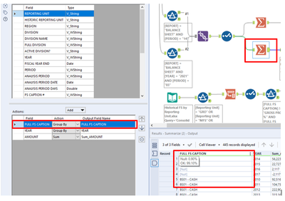 Importing CSV and seeing a lot of NULLS - Alteryx Community