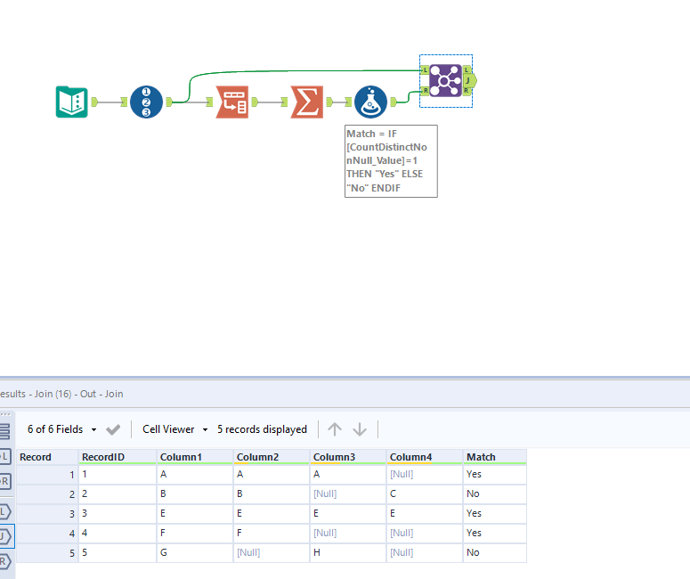 Solved Matching Multiple Columns With Nulls Alteryx Community 8849