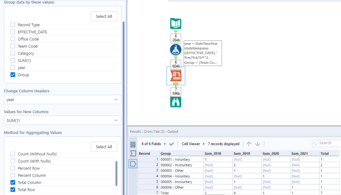 Pivot Table Alteryx Community