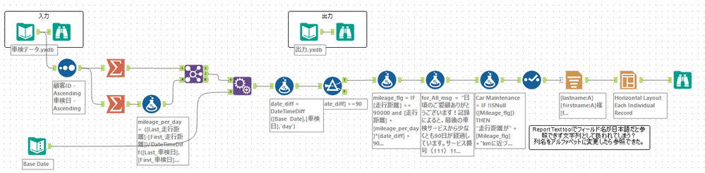 challenge_ja_111_start_sanae_flow.png