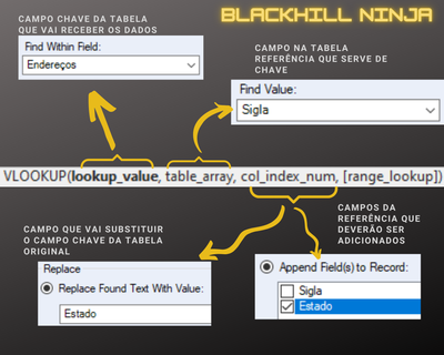 Campo na tabela referência que serve de chave.png