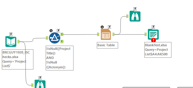 append-pandas-dataframe-to-existing-csv-file-in-python-add-vertically