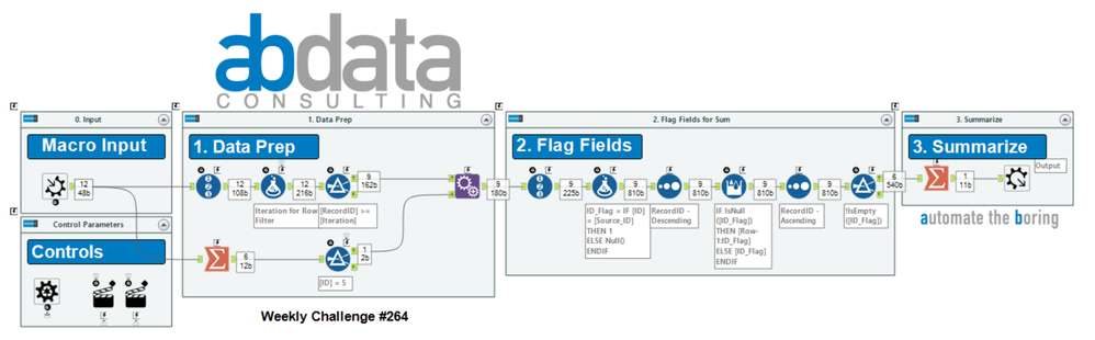 challenge_264_solution_DeanWest-snippet-batch.png