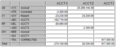 Table Formatting.PNG