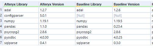 Version differences.JPG