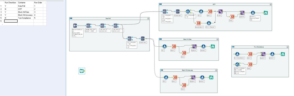 Run Selected Containers.PNG Run Selected Containers.PNG