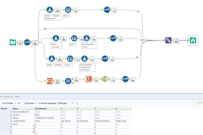 Solved How to insert some rows at top of headers Alteryx Community