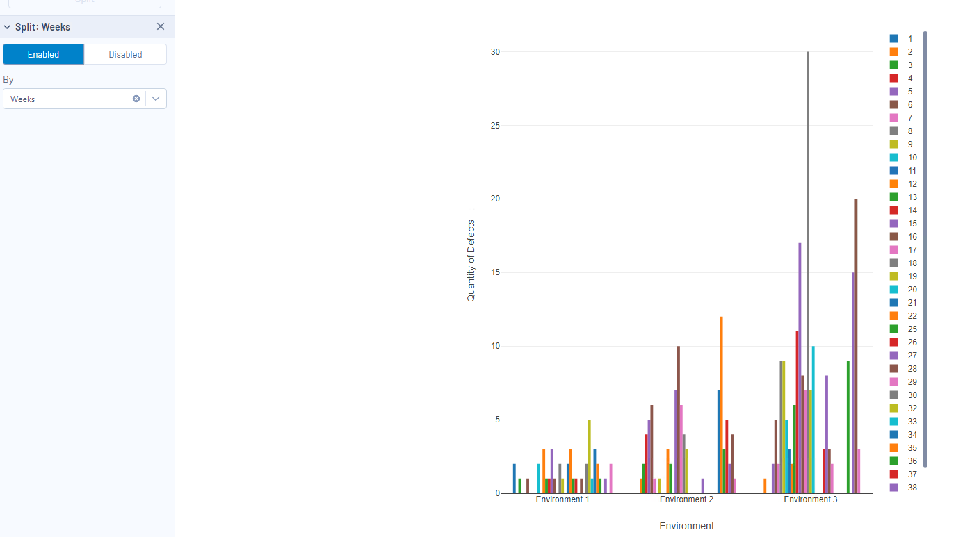 Graphs with 3 Variables/Parameters How to make t... Alteryx Community