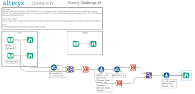 Alteryx Week 8 Challenge.png