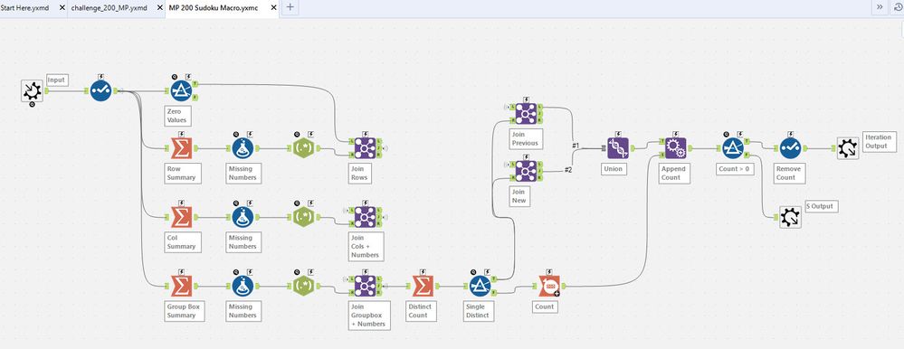 MP 200 Sudoku Macro.jpg