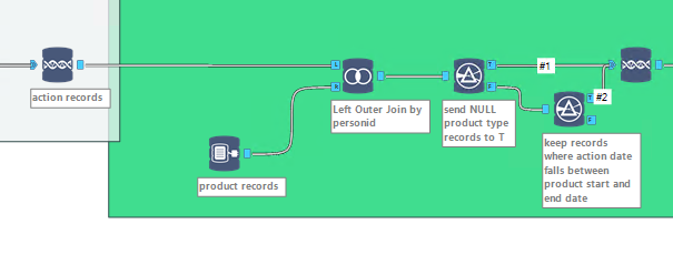 in DB bottleneck on union tool.PNG