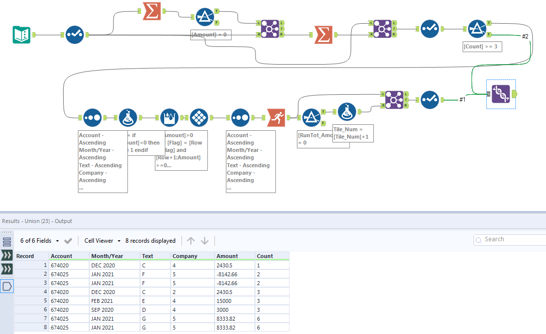 How to remove 2 of 3 lines that are offsetting ent... Alteryx Community