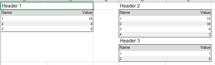 how-to-put-space-between-tables-alteryx-community