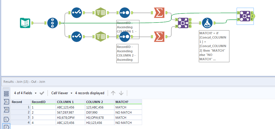 Solved Find Matches From Two Columns With Data That Is In Alteryx Community 1685