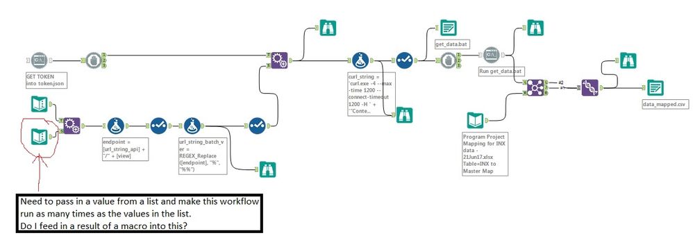 My current workflow that works with one value