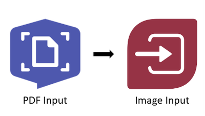 A ferramenta Entrada de PDF está ganhando mais recursos e um novo visual! Agora ela é a ferramenta Entrada de Imagem