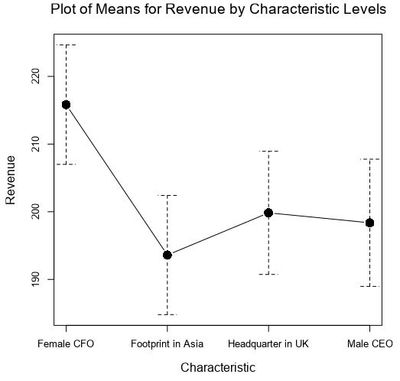 20210517-RevenueAnalysis1.JPG