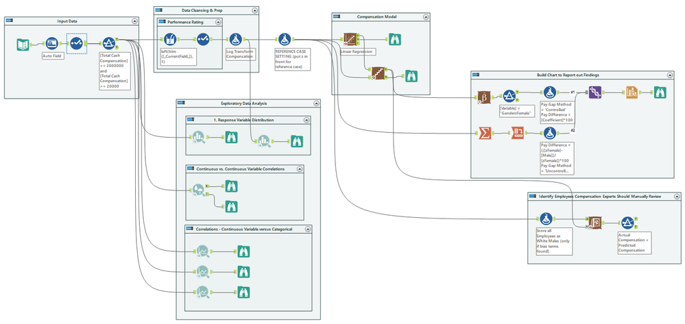 2-full workflow.png