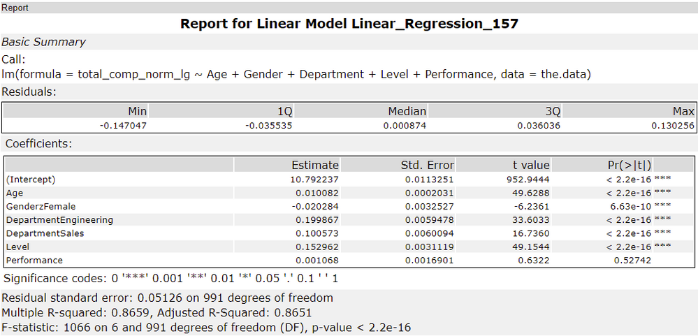 11-regression report.png