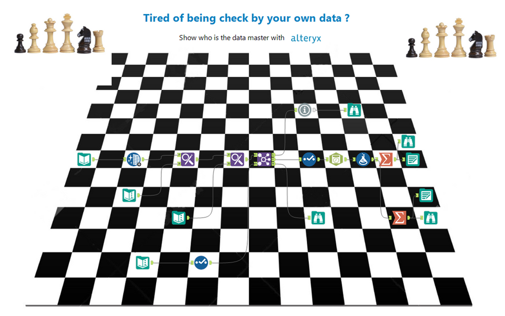 oortcloud_o's Blog • Chess with some data visualization •