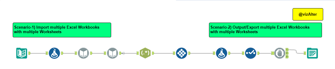 match-inputs-based-on-tab-name-group-those-to-kee-alteryx-community