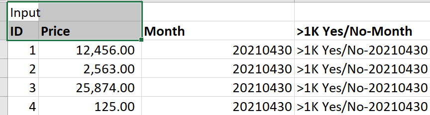 Solved Use Row as header Alteryx Community