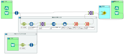 Alteryx Designer x64 - challenge_ja_117_start.yxmd.png