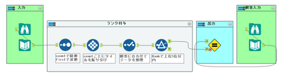 Alteryx Designer x64 - challenge_jp_4_start_file.y.png