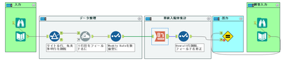 Alteryx Designer x64 - challenge_ja_54_start_file .png