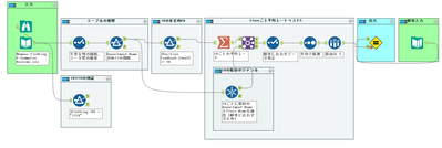 Alteryx Designer x64 - challenge_jp_11_start_file..png