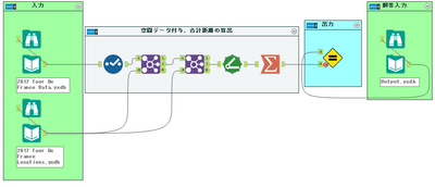 Alteryx Designer x64 - challenge_jp_21_start_file..png