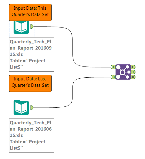 Solved Search For Incoming Data Source Alteryx Community 2627