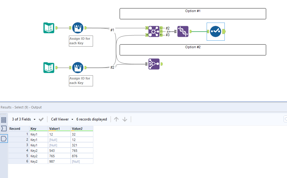 Put 2 datasets next to eachother. - Alteryx Community