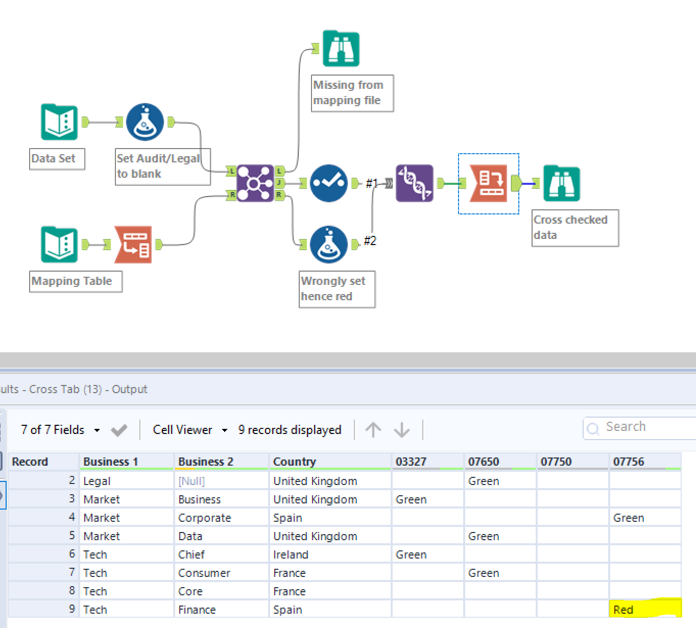 Solved Mapping Tables Alteryx Community 3472
