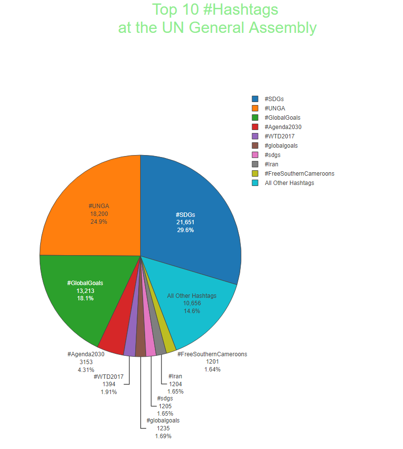 Challenge 89 Chart.PNG