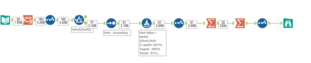 Workflow.PNG Workflow.PNG
