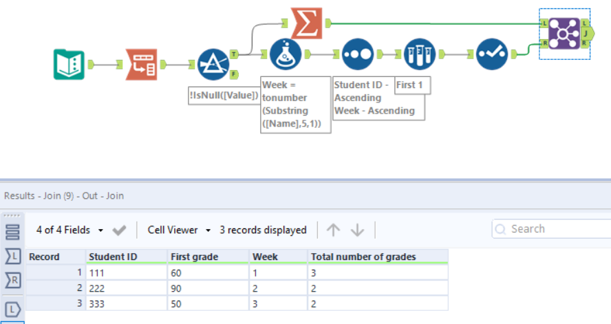 transpose-alteryx-community