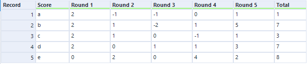 Results.PNG Results.PNG